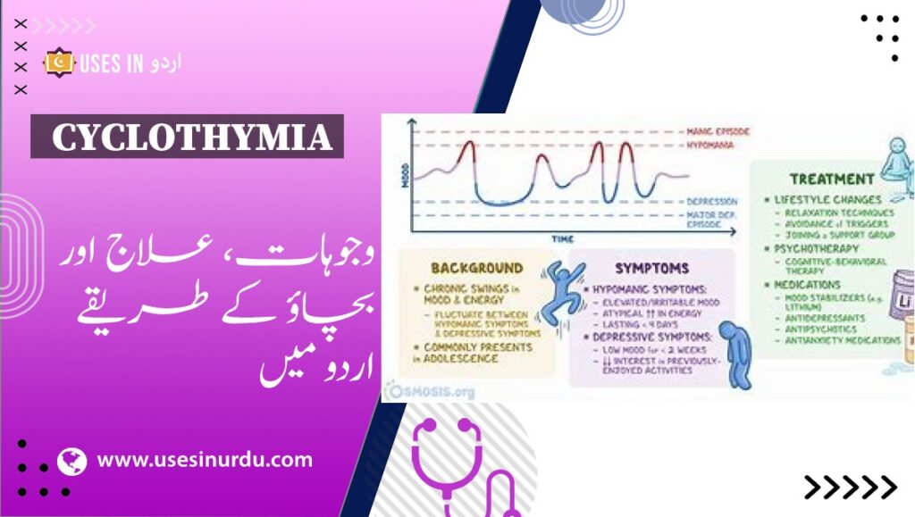 Cyclothymia