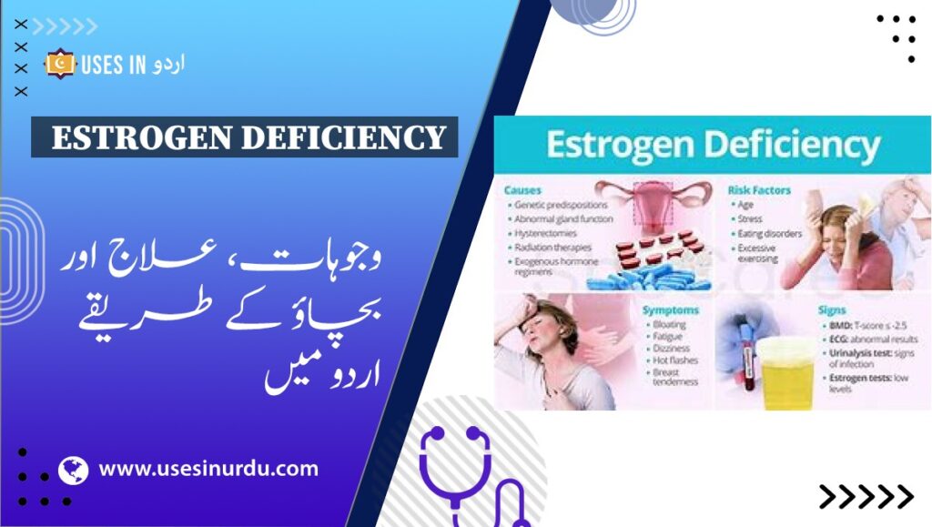 Estrogen Deficiency