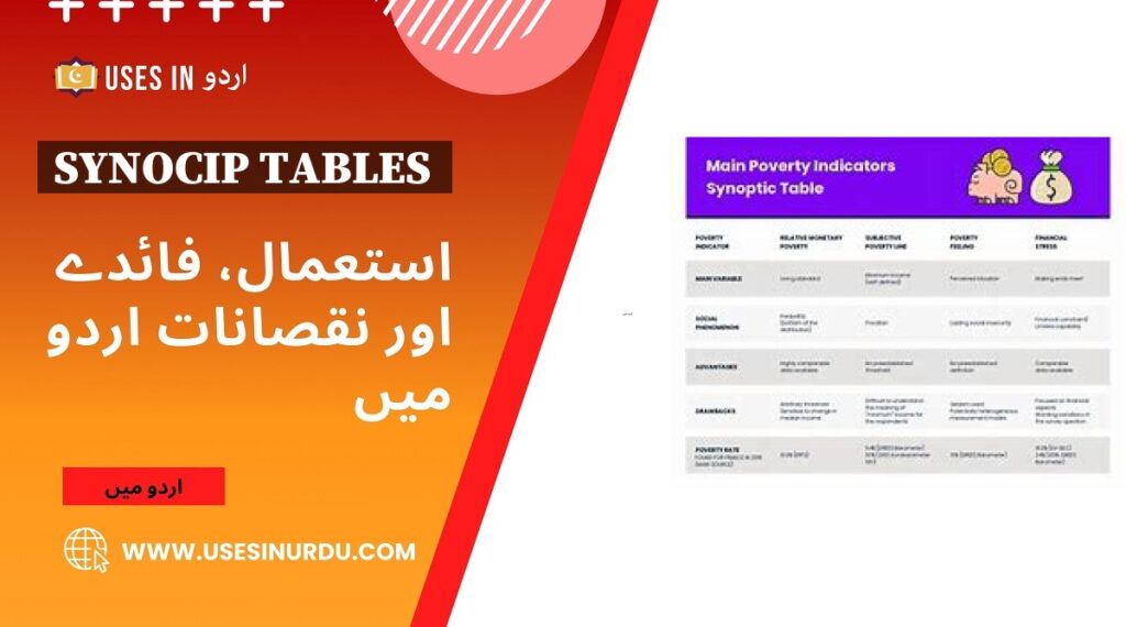 Synocip Tables