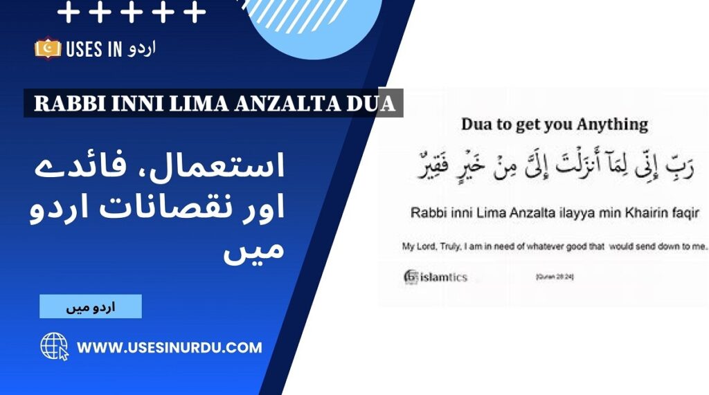 Rabbi Inni Lima Anzalta Dua