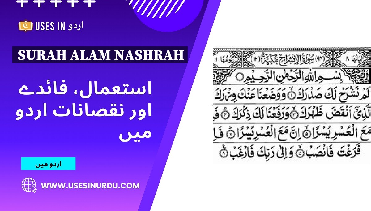 Surah Alam Nashrah