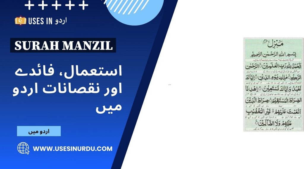 Surah Manzil