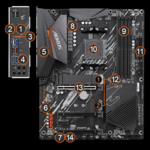 GIGABYTE B550 AORUS ELITE Price in Pakistan