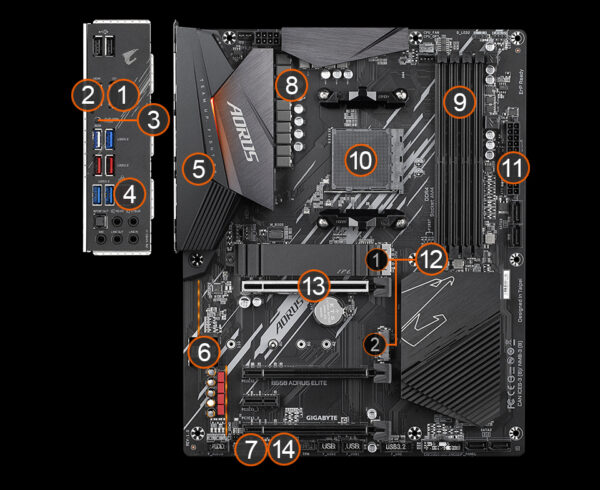 GIGABYTE B550 AORUS ELITE Price in Pakistan