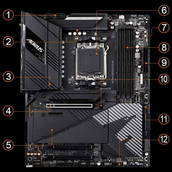 GIGABYTE X670 AORUS ELITE Price in Pakistan