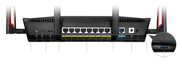 RT-AC88U Price in Pakistan