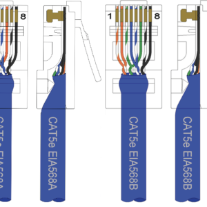 Cat5e Price in Pakistan