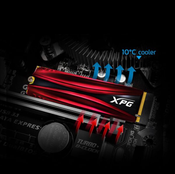 XPG GAMMIX K10 Price in Pakistan