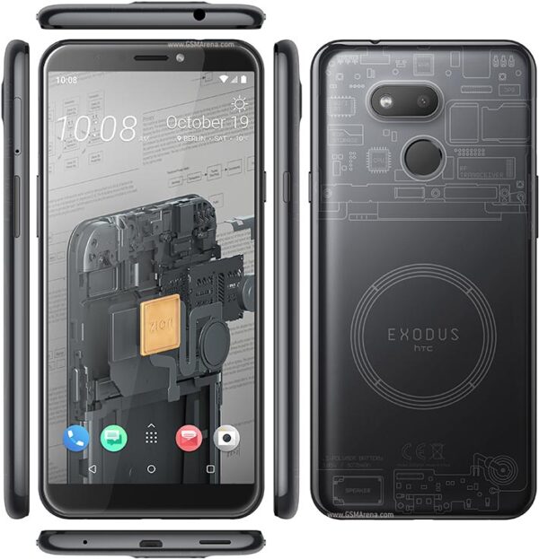 HTC Exodus 1s 4GB RAM 64GB storage Price in Pakistan