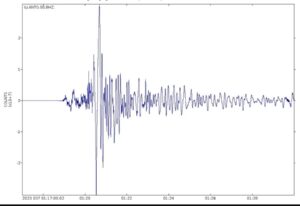 بارکھان اور گردونواح میں 5 شدت کا زلزلہ