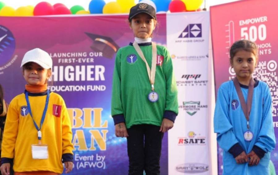 الفُرقان ویلفیئر آرگنائزیشن کا ’’مستقبلِ پاکستان‘‘ انٹر اسکول سپورٹس و فنڈ ریزنگ ایونٹ ، 35 ہزار بچوں کی شرکت