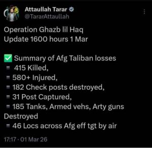 آپریشن غضب للحق: افغانستان کے اندر 46 مقامات پر مؤثر فضائی کارروائیاں، 415 افغان طالبان ہلاک، 580 سے زائد زخمی، 182 چیک پوسٹس تباہ