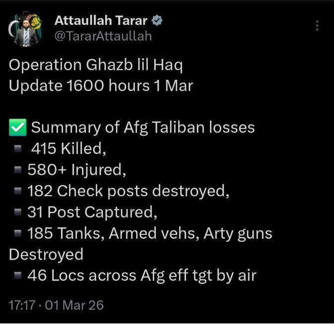 آپریشن غضب للحق: افغانستان کے اندر 46 مقامات پر مؤثر فضائی کارروائیاں، 415 افغان طالبان ہلاک، 580 سے زائد زخمی، 182 چیک پوسٹس تباہ