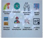 بیرون ملک پاکستانیوں کے لیے گلوبل پی کے ایم ایپ متعارف کروا دی گئی