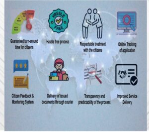 بیرون ملک پاکستانیوں کے لیے گلوبل پی کے ایم ایپ متعارف کروا دی گئی