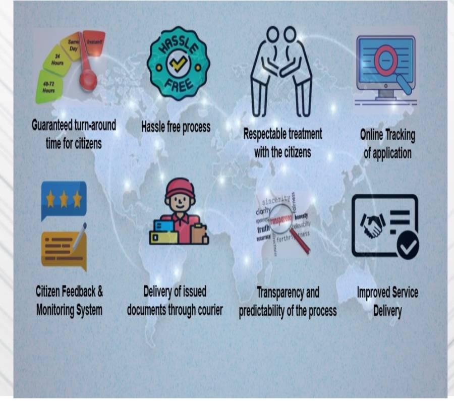 بیرون ملک پاکستانیوں کے لیے گلوبل پی کے ایم ایپ متعارف کروا دی گئی