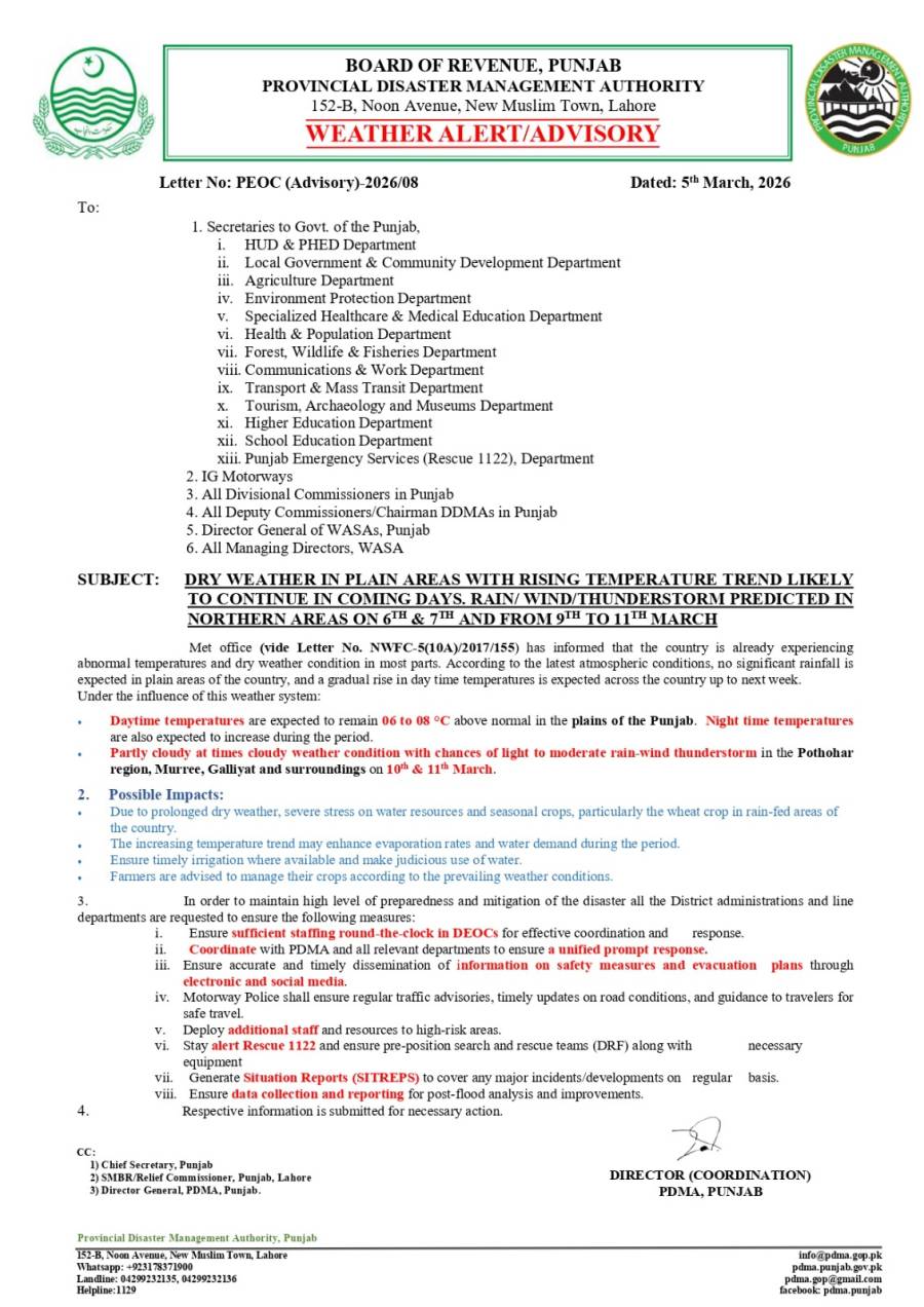 پی ڈی ایم اے نے پنجاب میں گرمی کی شدت میں اضافے کا الرٹ جاری کردیا، درجہ حرارت میں معمول سے 6 سے 8 ڈگری تک اضافے کا امکان